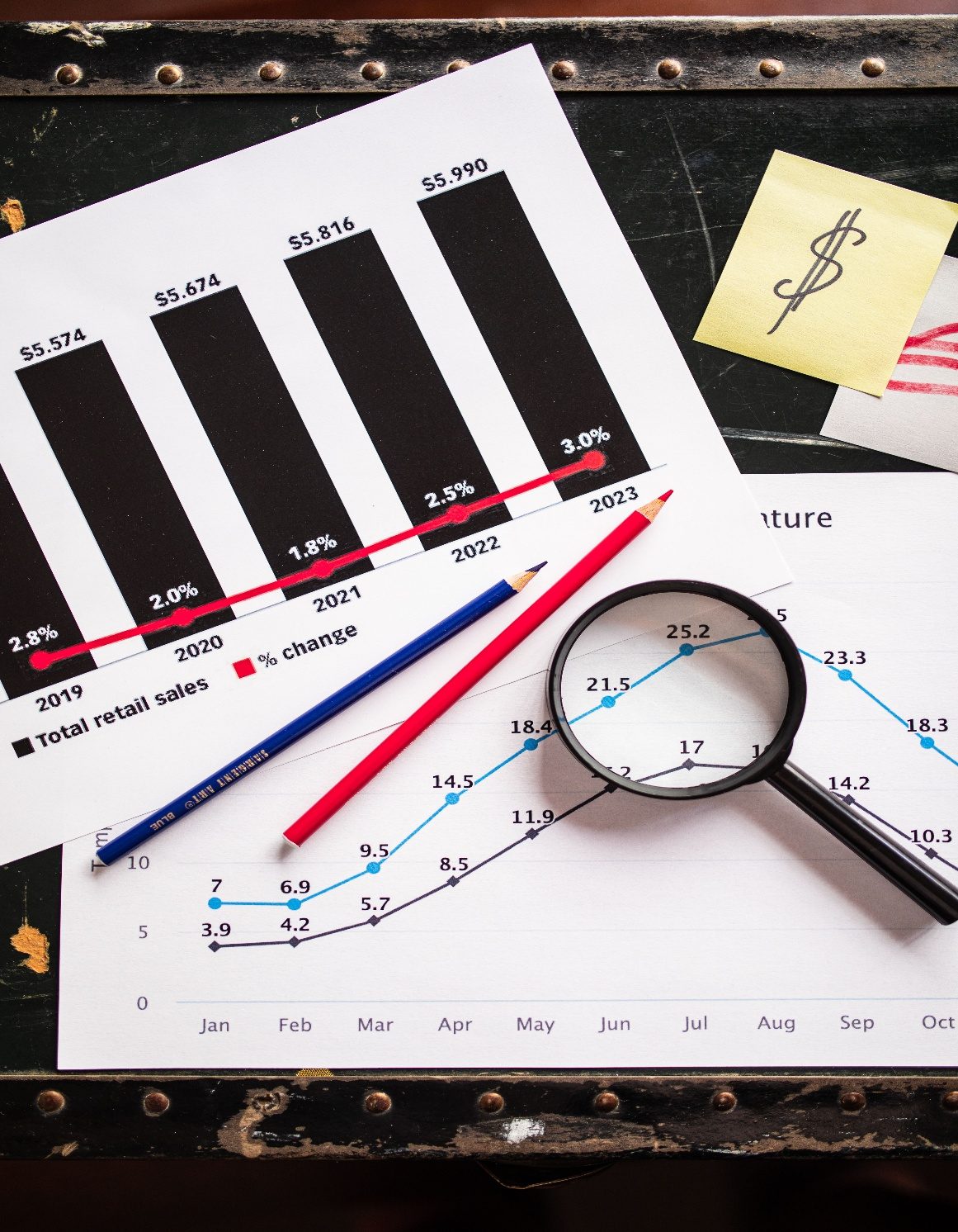 Financial reports and charts under a magnifying glass